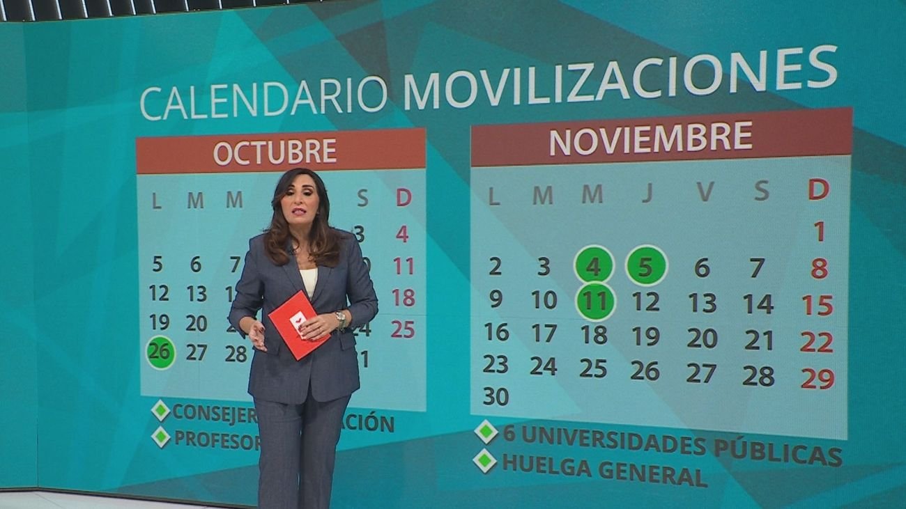 Los sindicatos intensifican movilizaciones en Madrid tras advertencias de Más Madrid